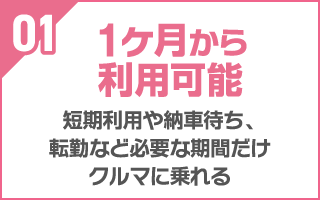 1ヶ月から利用可能
