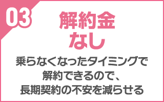 解約金なし