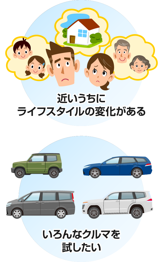 近いうちにライフスタイルの変化がある/いろんなクルマを試したい